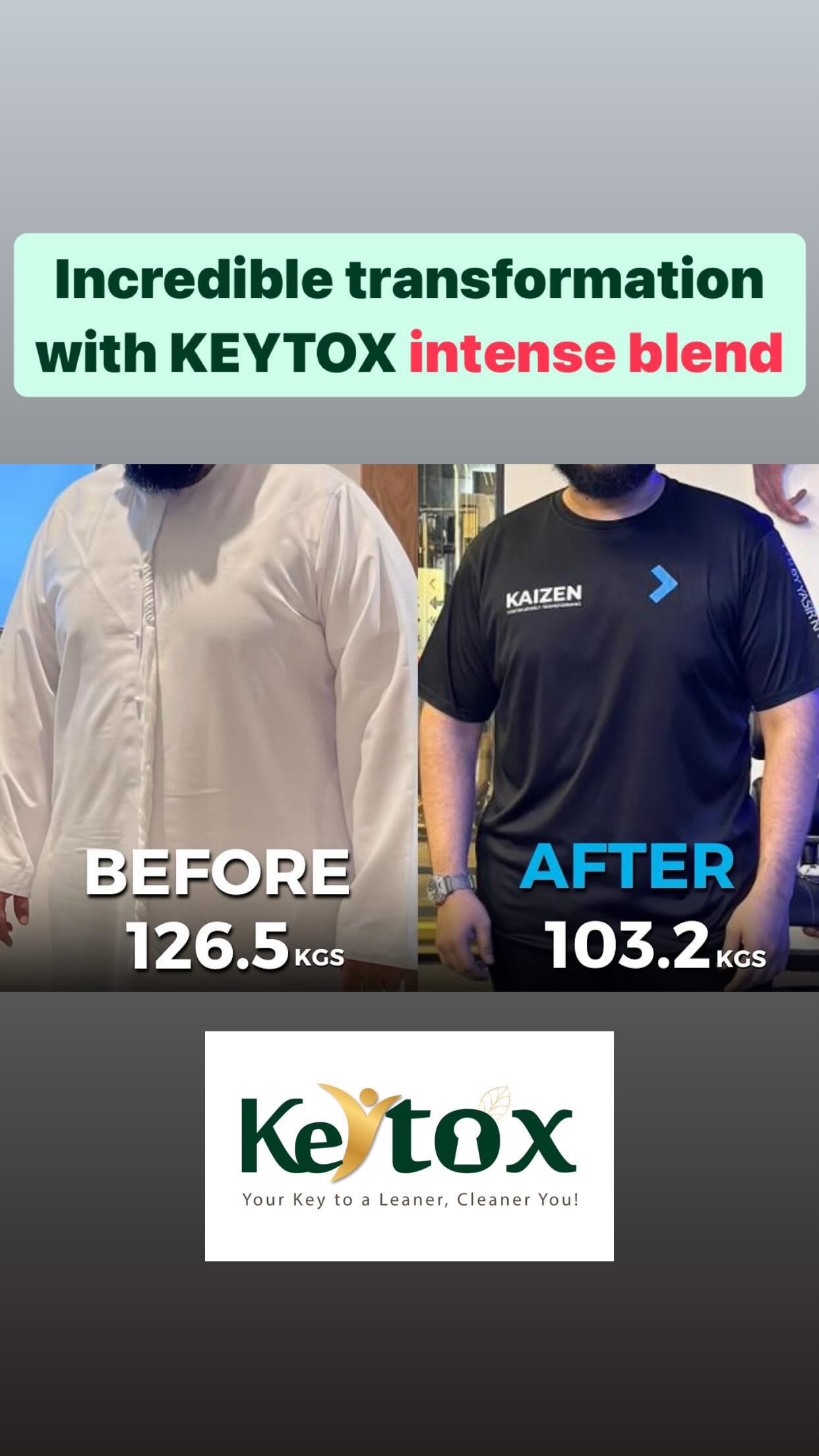 Keytox™️ Detox Tea